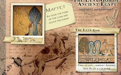 The Power of the Lynx God in Ancient Egypt